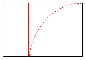 正方形の構図線