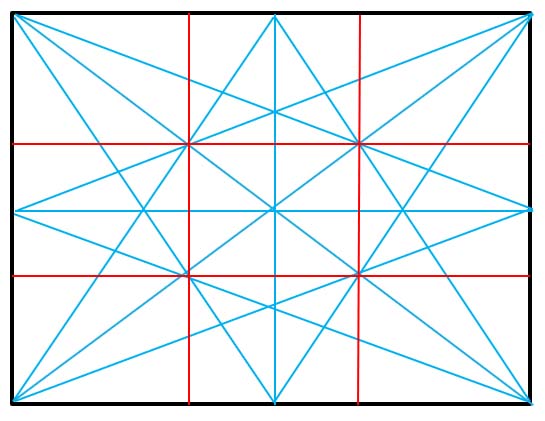 長方形の構図