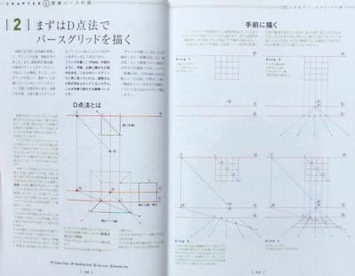 絵の勉強におすすめの本 6選 描き方 構図 遠近法 人体 色彩 坂元忠夫の絵画教室