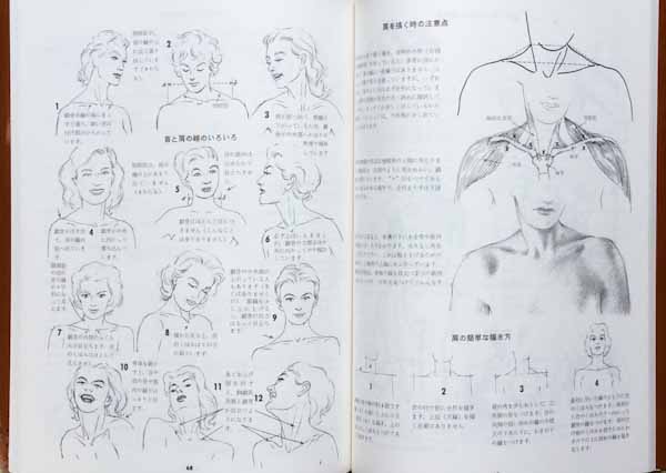 人体デッサン 人体解剖学に関するおすすめ本 5選 坂元忠夫の絵画教室